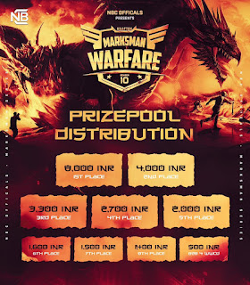 Marksman Warfare by nbc official