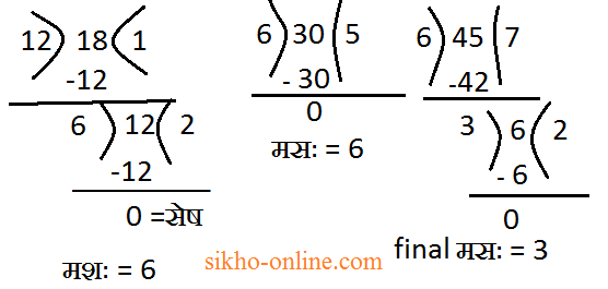 How to calculate HCF of a Number