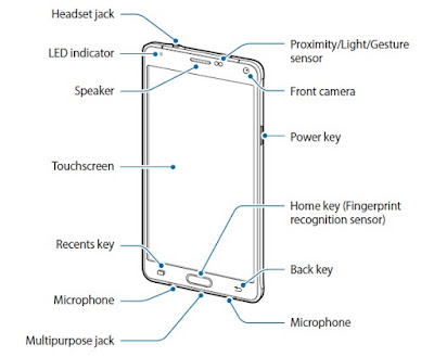 Device Layout for Samsung Galaxy Note 4 SM-N910F