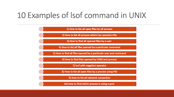 lsof command example to find all process listening on a port