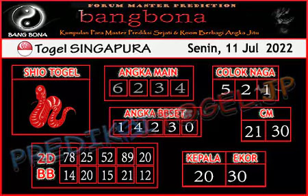 Prediksi Bang Bona SGP Senin 11 Juli 2022