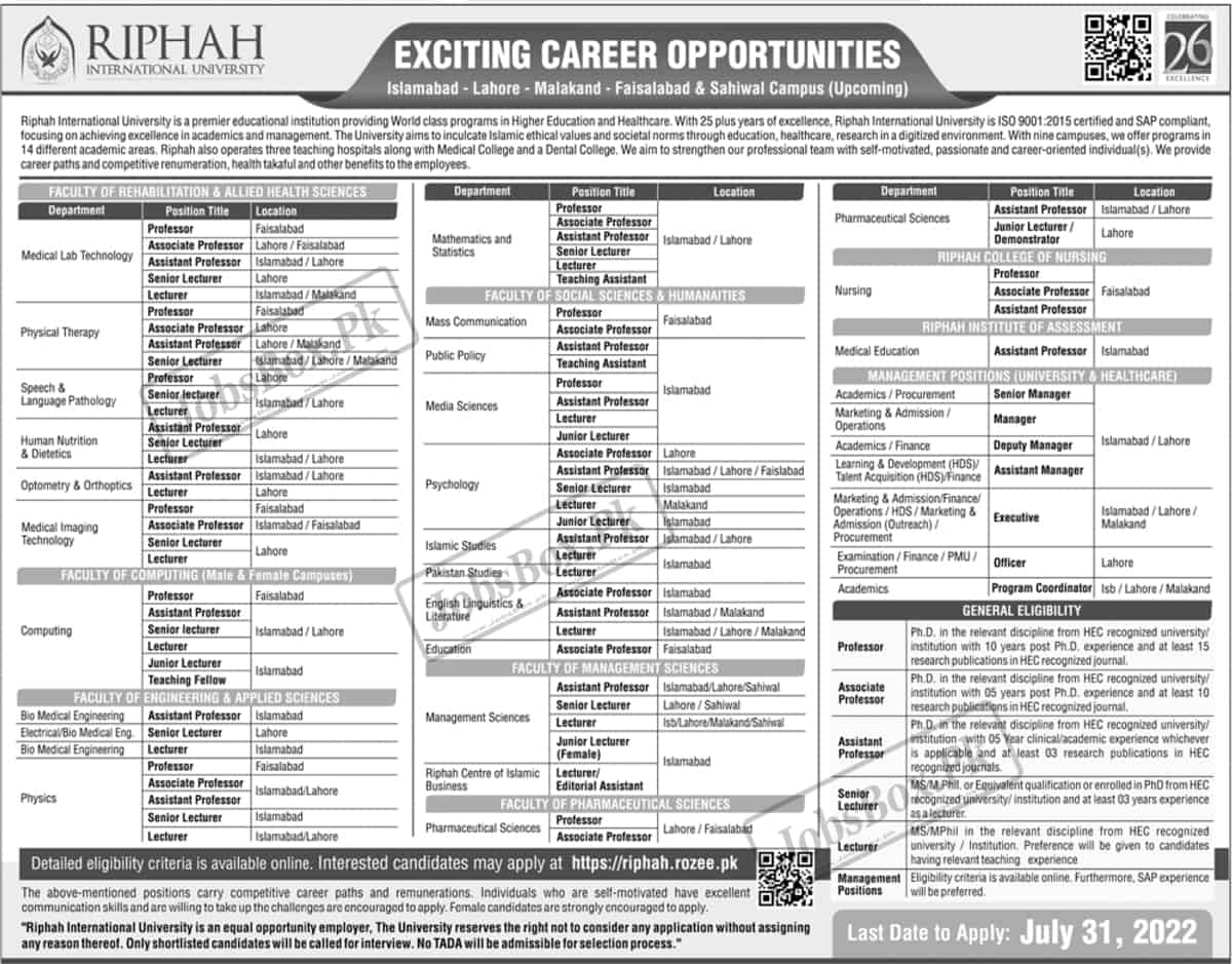 Riphah International University RIU jobs 2022 Application Form