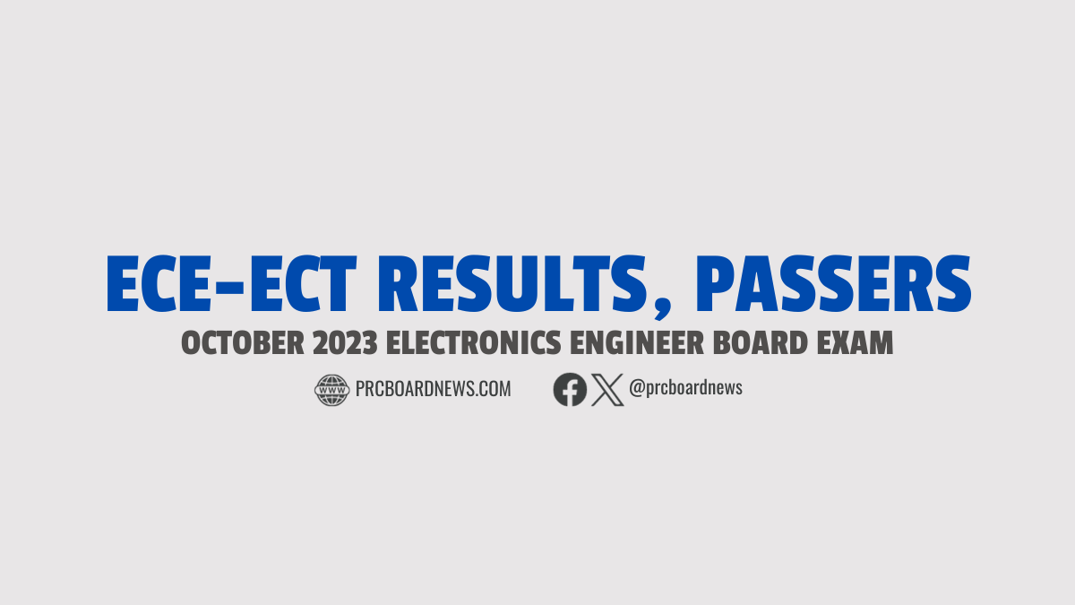 ECE, ECT RESULT: October 2023 Electronics Engineering board exam list of passers