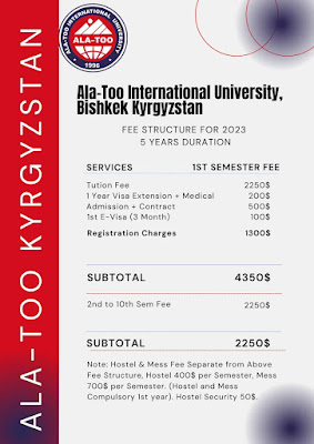 MBBS FEES in Ala-Too International University