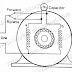 Single Phase Motor Forward Reverse Connection Diagram