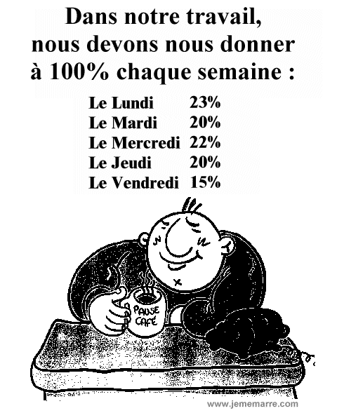 Les joies du travail au bureau Photos drôles et images  - les images droles sur le travail et au bureau