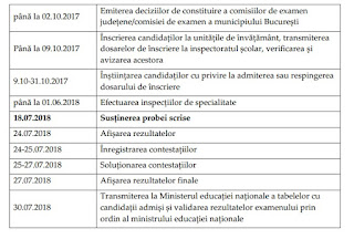 Calendar definitivat 2018