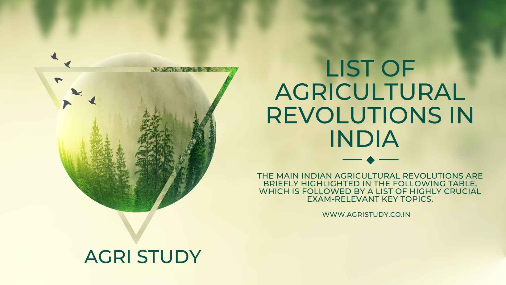 List of Agricultural Revolutions In India