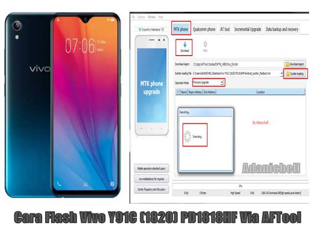 Cara Flash Vivo Y91C (1820) PD1818HF Via AFTool