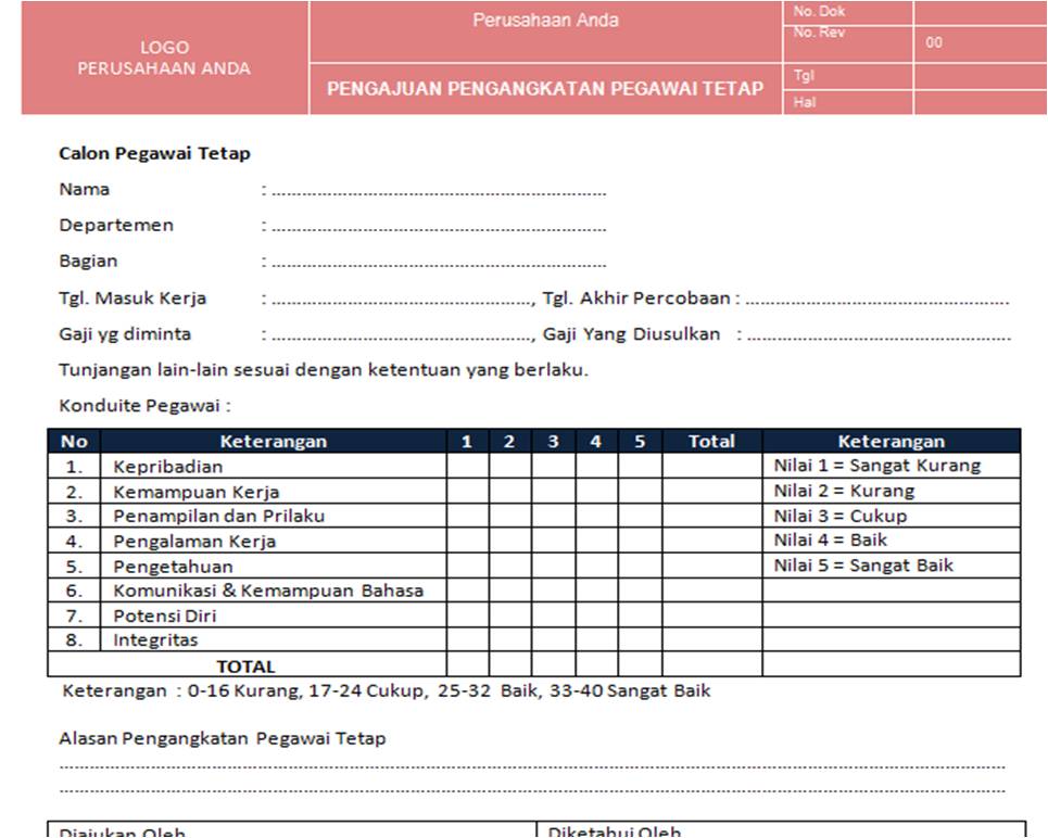 PT. Sistem Manajemen Utama: Dokumen Panduan Siap Pakai 