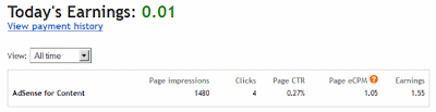 AdSense Earnings Screenshot