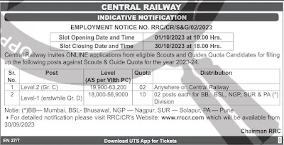 Central Railway Scouts Guide Quota