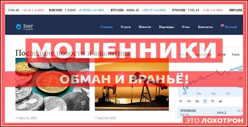 Мошеннический сайт i2-t.com – Отзывы, развод, платит или лохотрон? Мошенники Iner