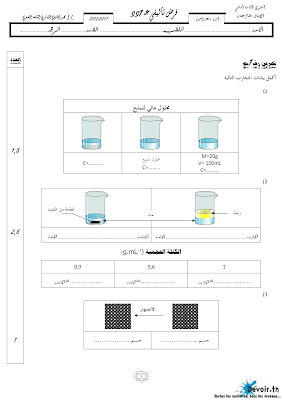 تحميل فرض تأليفي علوم فيزيائية سنة ثامنة أساسي مع الاصلاح pdf,Physique ,فيزياء سنة 8, تمارين علوم فيزيائية سنة  ثامنة مع الإصلاح موقع مسار التميز 8ème