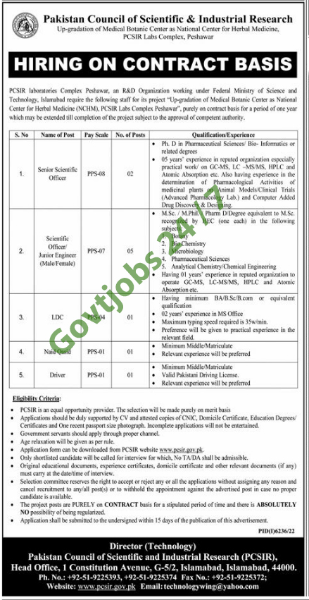 Latest PCSIR Jobs 2023 Advertisement