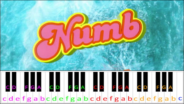 Numb by Marshmello, Khalid Piano / Keyboard Easy Letter Notes for Beginners