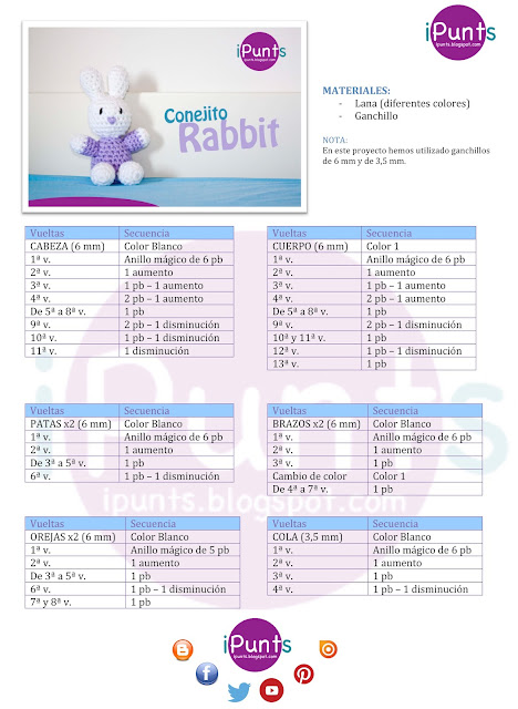 amigurumi conecjo rabbit patron videotutorial gratis facil