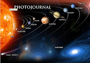 BIENVENIDA. BIENVENIDOS A ESTE BLOG EN EL CUAL HABLAREMOS ACERCA DEL SISTEMA . (sistema solar )