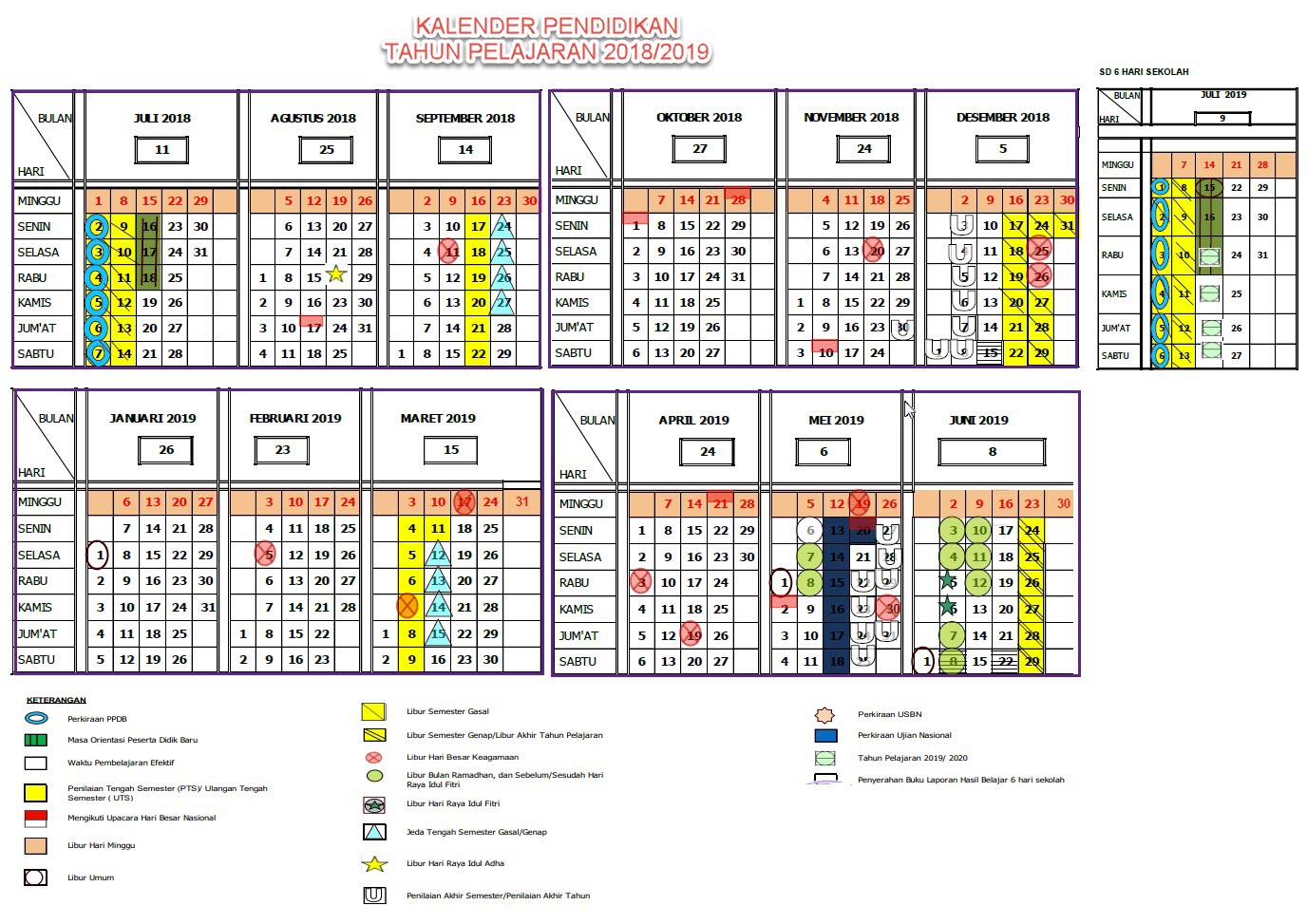 Kaldik Tahun Pelajaran 2018 2019 Provinsi Jawa Tengah Mikirbae