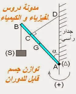 دروس الجذع المشترك