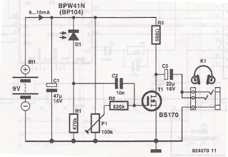 Receiver schematics