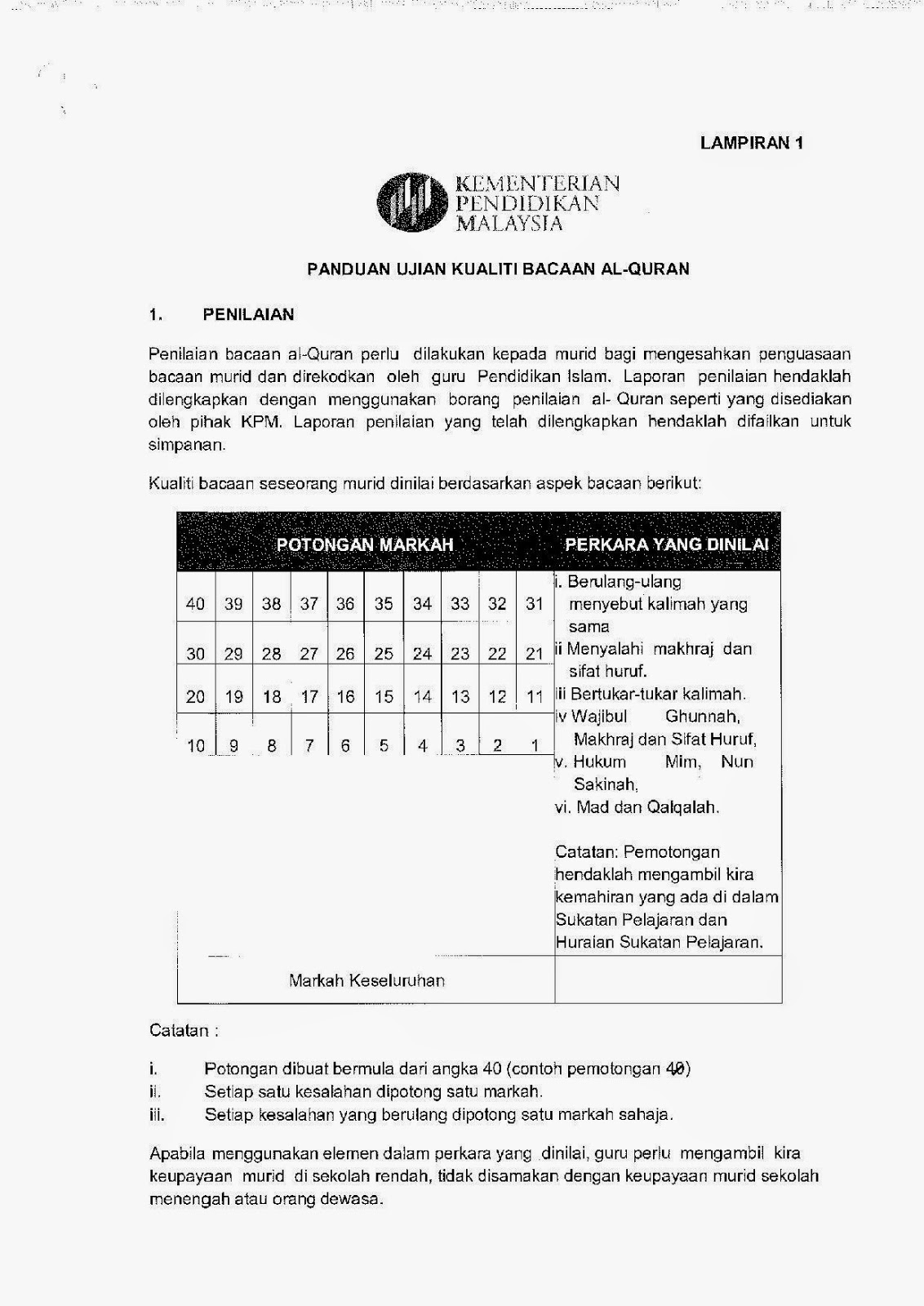 Surat Pelaksanaan Ujian Sumatif 6 Bulan Pertama J-qaf 