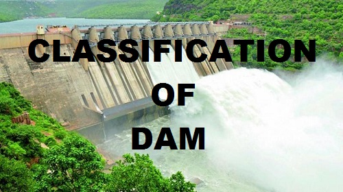 CLASSIFICATION OF DAM