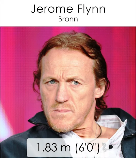 Jerome Flynn (Bronn) 1.83 m