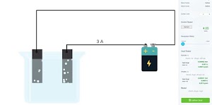 Lab Kimia: Sel Elektrolisis