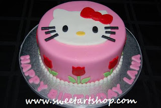 Hello Kitty birthday cake