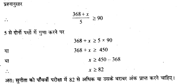 Solutions Class 11 गणित-I Chapter-6 (रैखिक असमिकाएँ)