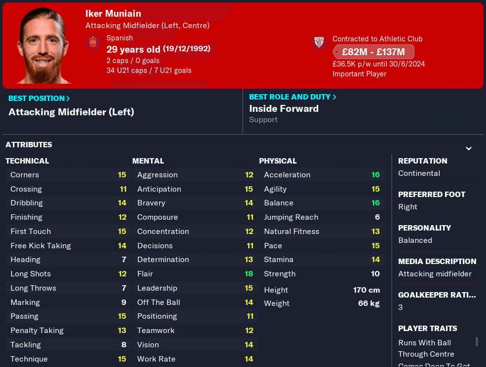 FM23 Iker Muniain