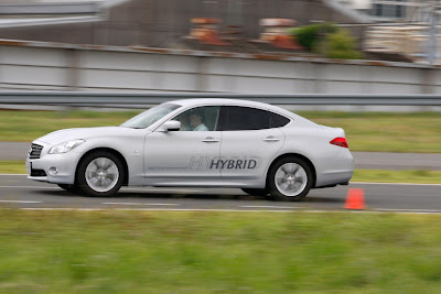 2011 Infiniti M35h Side View