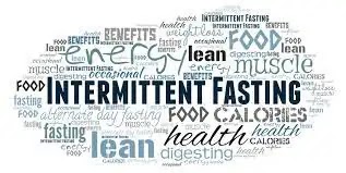 intermittent fasting. Intermittent Fasting | A word cloud featuring Intermittent Fasting