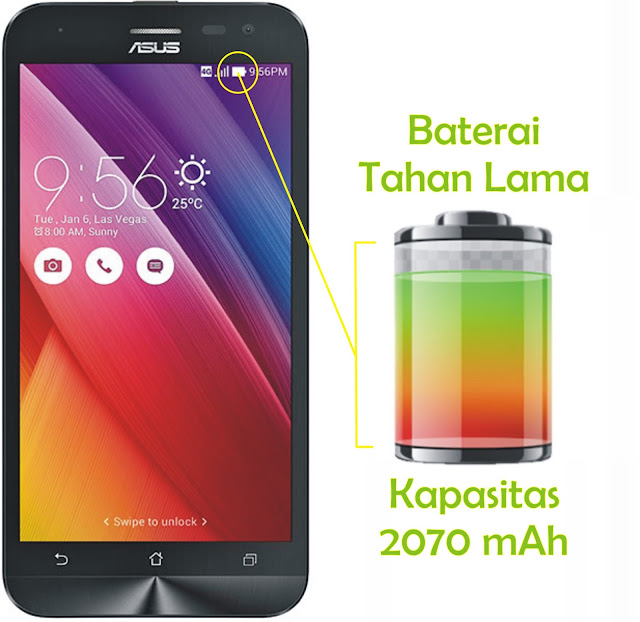 Unboxing ASUS Zenfone 2 Laser, Baterai Tahan Lama