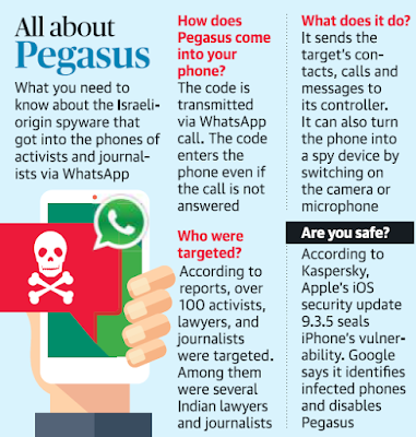 Daily Current Affairs of 2 November 2019 Daily News Teller