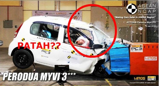 Perodua Myvi Keluaran Pertama - Yara Spax