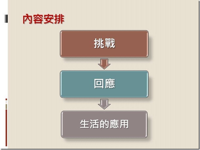 投影片7