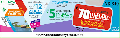 Kerala lottery result; AKSHAYA Lottery Results Today