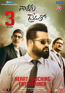  Nannaku Prematho Movie Poster Designs