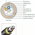 Cara Kerja Fiber Optik