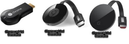 Chromecast All You Need To Know