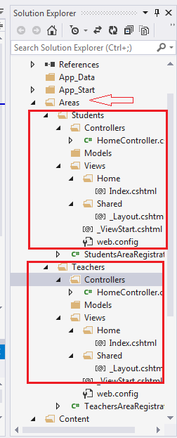 Area in mvc