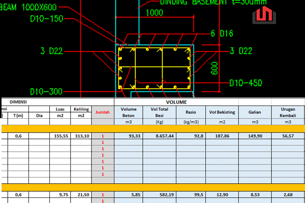 gambar_capping_beam