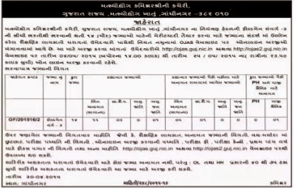 Gujarat Fisheries Department Field Man Post Recruitment 2015(ojas)