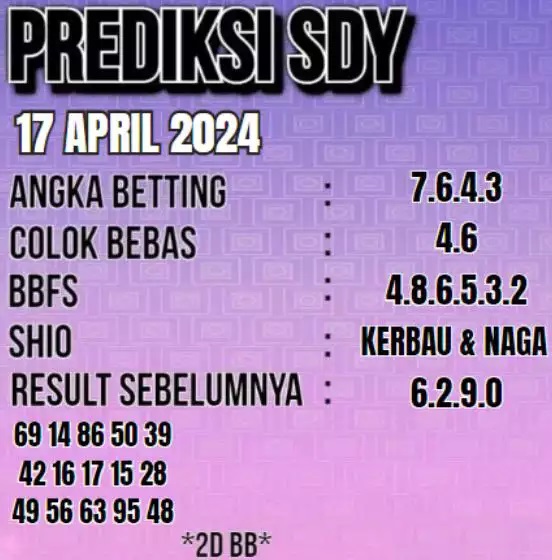 Web kesda togel sydney