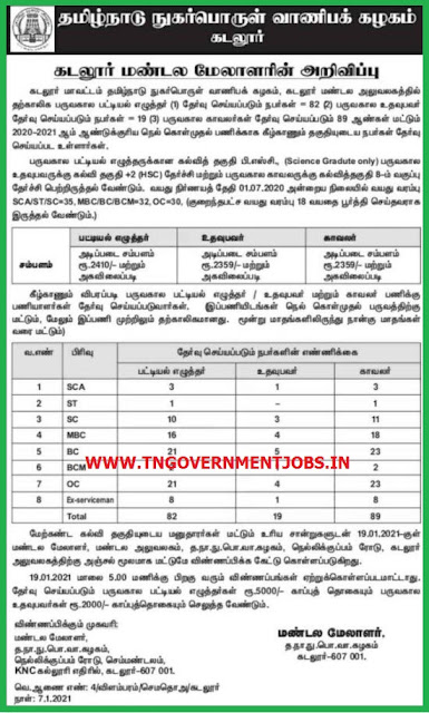 tncsc-cuddalore-ration-shop-recruitment-www-tngovernmentjobs-in