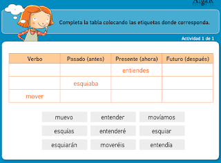 http://www.primerodecarlos.com/TERCERO_PRIMARIA/archivos/actividades_tilde_tercero/10/verbo_pasado_presente_futuro.swf?format=go&jsonp=vglnk_14621781343589&key=fc09da8d2ec4b1af80281370066f19b1&libId=inpr2syj01012xfw000DAg92wxoe5emly&loc=http://tercerodecarlos.blogspot.com.es/2015/04/el-tiempo-verbal-pasado-presente-y.html&v=1&out=http://www.primerodecarlos.com/SEGUNDO_PRIMARIA/marzo/Unidad1_3/actividades/lengua_sant_ana/verbo_presente.swf&title=EL+BLOG+DE+TERCERO:+EL+TIEMPO+VERBAL:+PASADO,+PRESENTE+Y+FUTURO&txt=