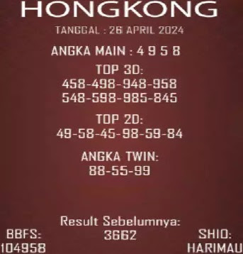 Prediksi Hongkong