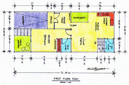 Desain Kamar Rumah Minimalis on Kamar Mandi Didalam Dan Sebuah Lemari Tanam Wardrobe Disamping Kamar